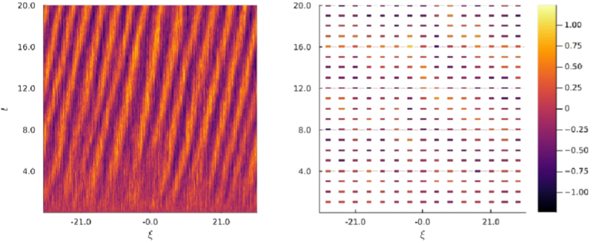 Guided filtering and smoothing for infinite-dimensional diffusions